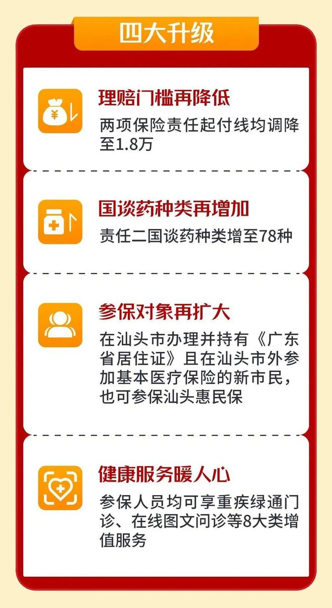 赵县最新医保套现怎么套啊最快的办法方法分析(最方便真实的赵县医保套现怎么套啊最快的办法徾欣qw413612医保套出钱方法)