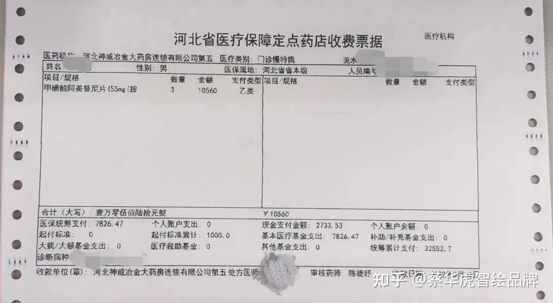 赵县最新药店套医保取现成功率方法分析(最方便真实的赵县药店医保卡套取现金方法)