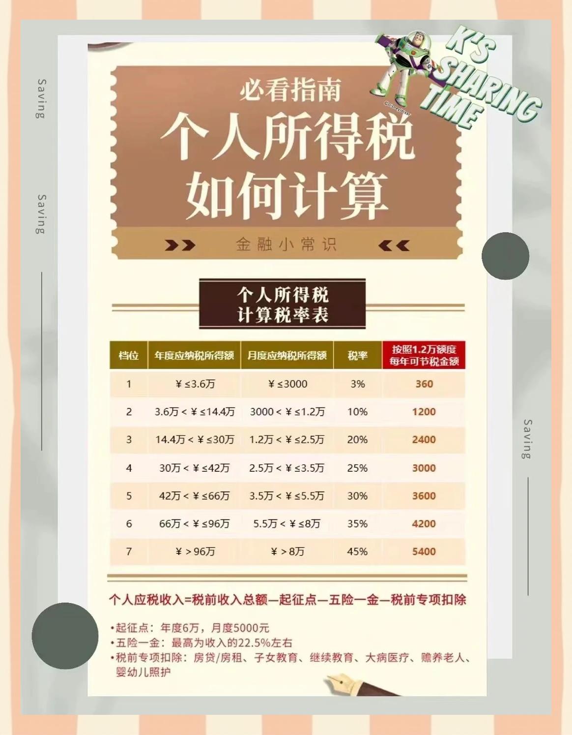 赵县最新找中介10分钟提取养老金的钱方法分析(最方便真实的赵县中介提取公积金的方法方法)