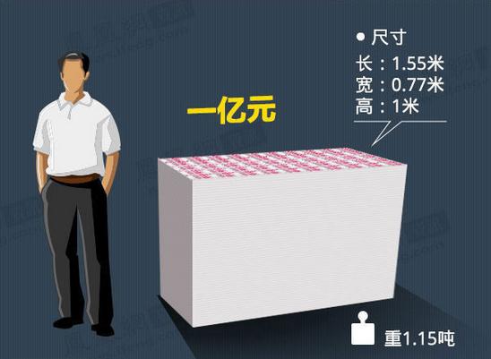 赵县最新急用钱套医保卡怎么套出来现金方法分析(最方便真实的赵县套现医保卡有什么风险方法)