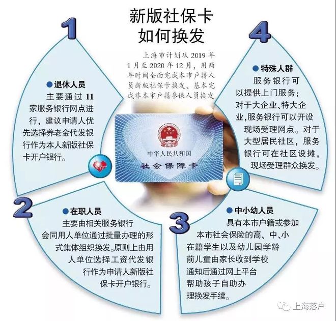赵县最新常州医保卡惠民保险代扣怎么取消方法分析(最方便真实的赵县常州医保卡惠民保险代扣怎么取消不了方法)