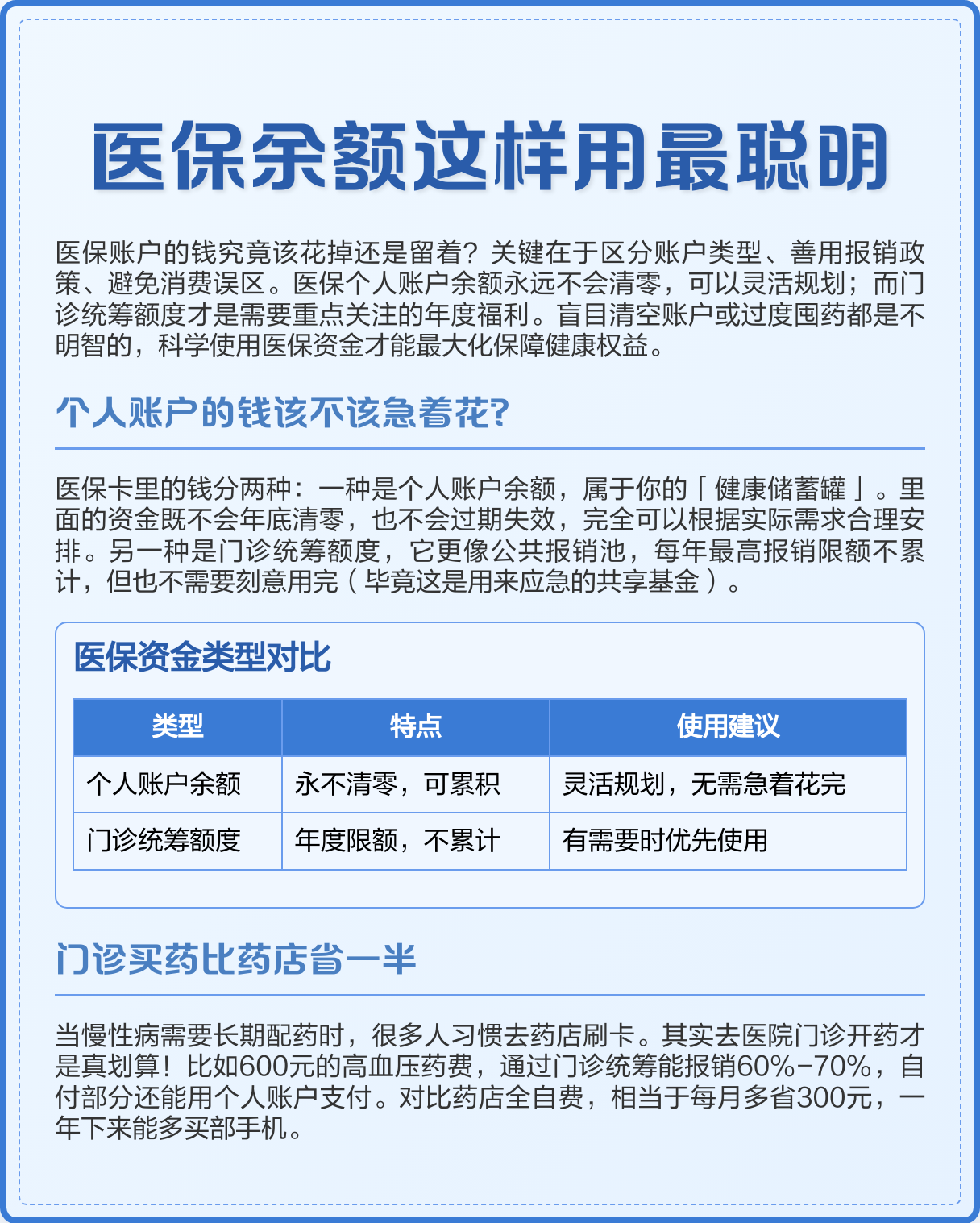 赵县最新医保卡钱会过期吗方法分析(最方便真实的赵县医保卡上余额会过期吗方法)